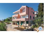 Appartements Hari