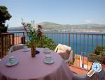 Apartman Anna Chorvatsko