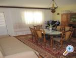 Apartman Antea