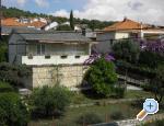 Apartman Aranka Хорватия trogir