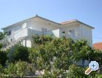 Apartman Jakov Хорватия trogir