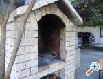 Apartman Kapelica