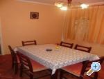 Apartman Kapelica