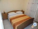 Apartman Kapelica