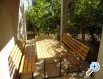 Apartman Kapelica