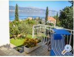 Apartman Lemaić Хорватия trogir