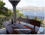Apartman Marušić Хорватия trogir