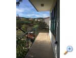 Apartament Milka - Trogir Chorwacja