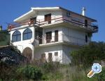 Apartman Roko Хорватия trogir