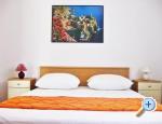 Apartman Tome Okrug Gornji