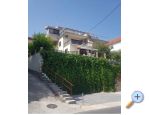 Apartmn Vuka - Trogir Chorvtsko