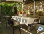 Apartmani Adria -Sevid