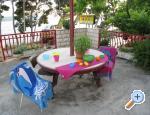 Apartmani Ana