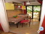 Apartmani Ana