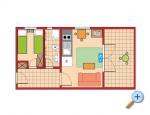 Apartmani Aniva - Trogir Hrvatska