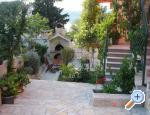 Apartmani Ante Хорватия trogir