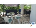 Apartmny Bruna - Trogir Chorvatsko