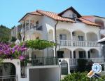 Apartmani Buljan Хорватия trogir