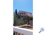 Apartmani Šošo Хорватия trogir