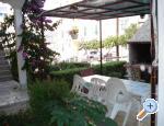 Apartmani Milenka