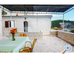 Appartements Ivan*** - Trogir Kroatien