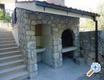 Apartmani Ivankovic