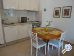 Apartmani Ivankovic
