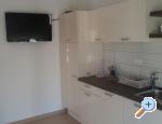 Apartmani Ivankovic