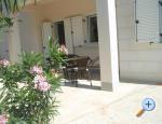 Apartmani Ivankovic