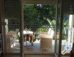 Apartmani Ivankovic