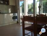 Apartmani Ivankovic