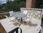 Apartmani Ivankovic