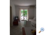 Apartmani Ivic Хорватия trogir
