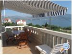 Appartementen Jelincic - Trogir Kroati