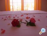 Apartmani Loncar