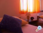 Apartmani Loncar