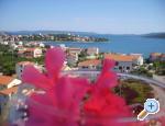 Apartmani Loncar
