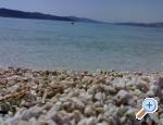 Apartmani Loncar