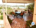 Apartmani Loncar