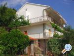 Apartmani Mastelić