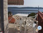 Apartmani Mastelić