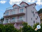 Apartmani Mijo Хорватия trogir