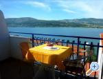 Apartmani Milan Rogulj Хорватия trogir