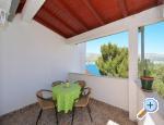 Apartmani Mladen Хорватия trogir
