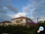 Apartmani Radi� Okrug Gornji