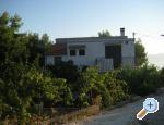 Apartmani Silva Хорватия trogir
