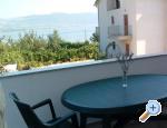 Apartmani Matijas Ciovo