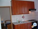 Apartmani Matijas Ciovo