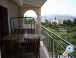 Apartmani Matijas Ciovo