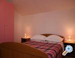 Apartmani Matijas Ciovo
